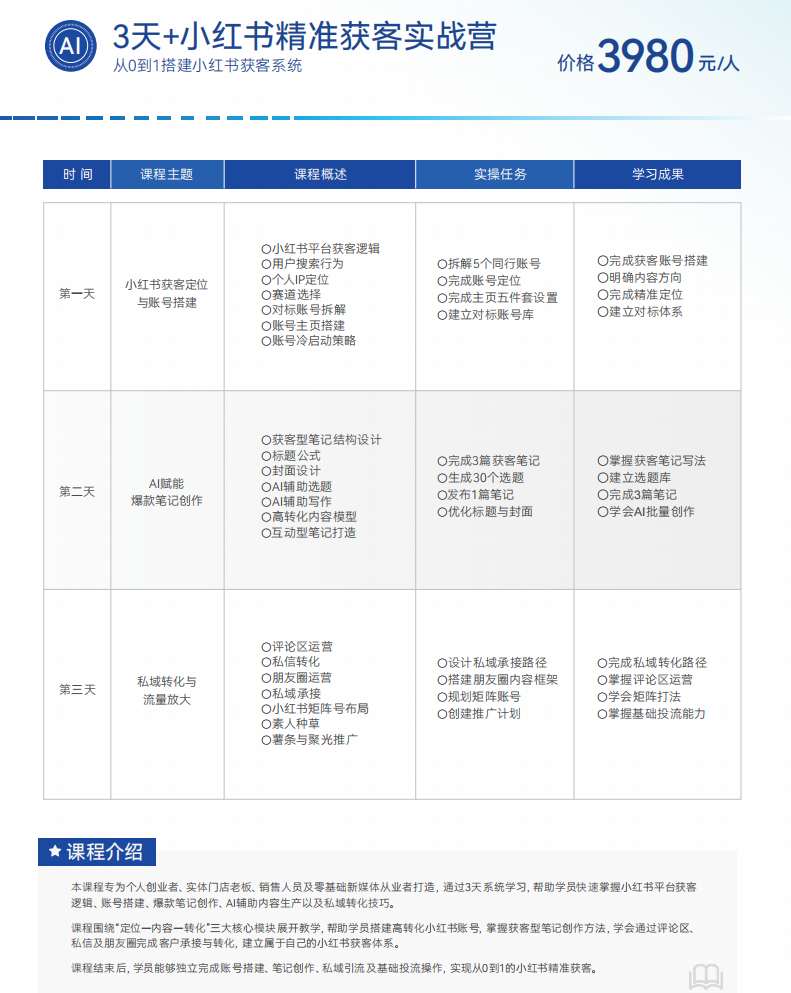 3小红书.png